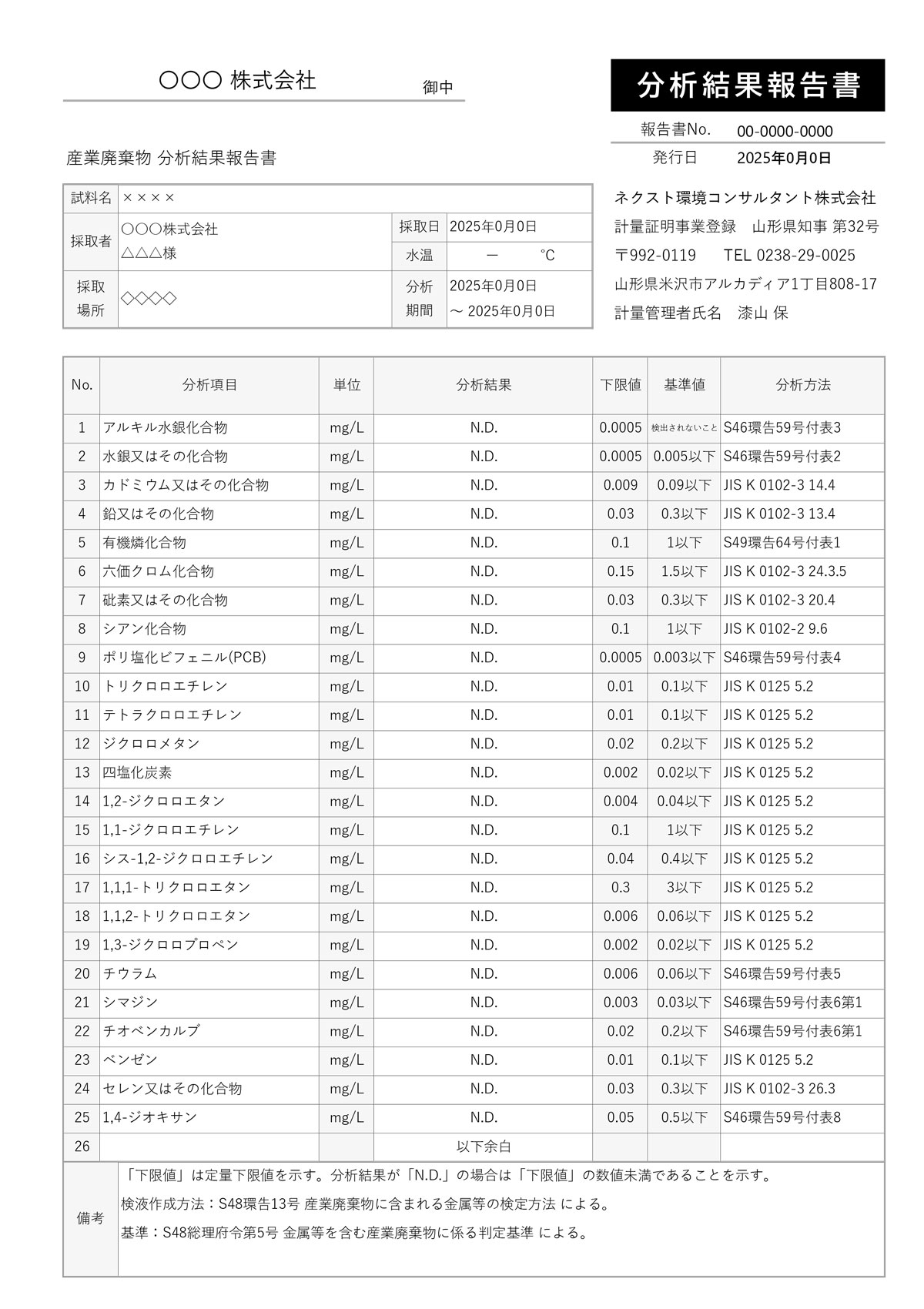 産業廃棄物分析結果報告書｜産廃分析.com